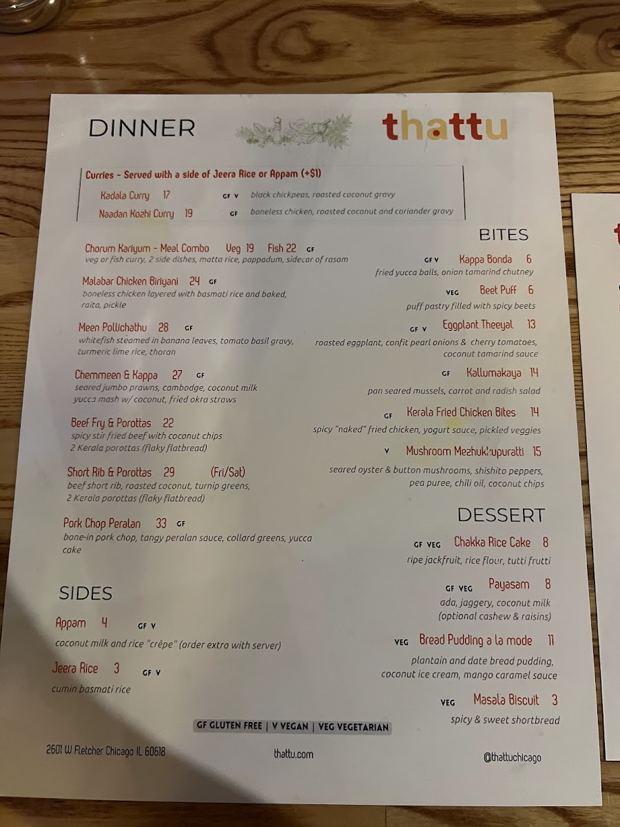 Menu Thattu-4