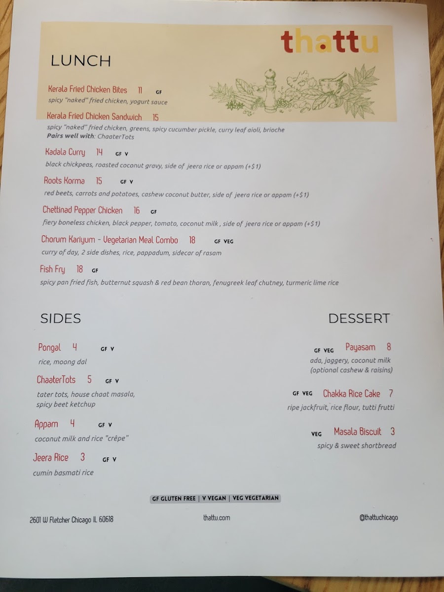 Menu Thattu-7