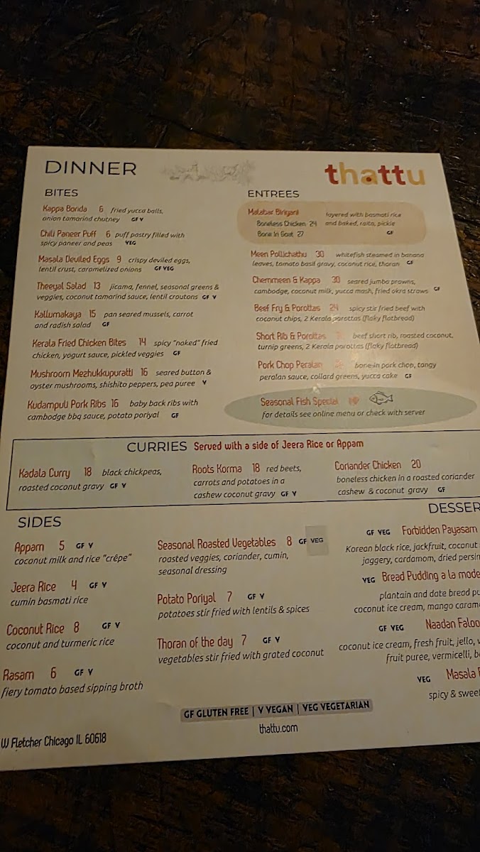 Menu Thattu-8